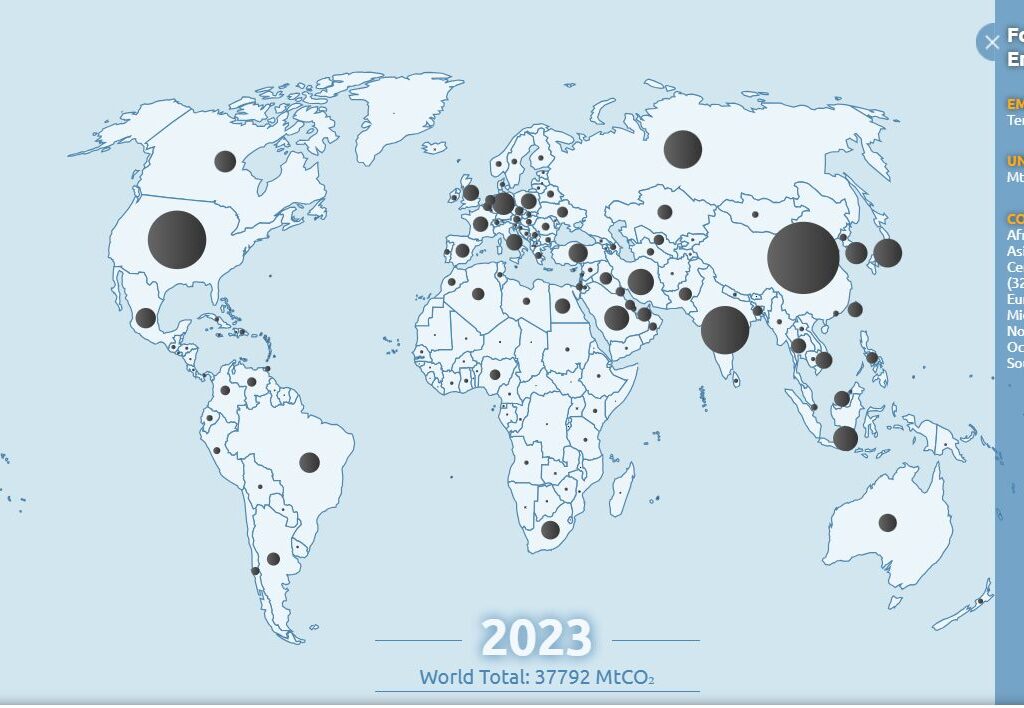 A world map from Global Carbon Atlas showing the metric tons of absolute CO2 emissions per country in 2023. The size of the black circle over the country is directly proportional to the volume of CO2 emissions. The total global emissions in 2023 amounted to 37793 metric tons. The top 3 emitters were China, the USA, and India respectively. 